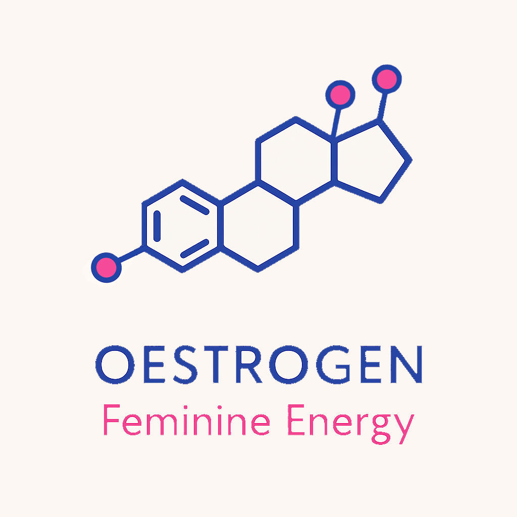 Molecular structure of estrogen with 'Oestrogen Feminine Energy' text on a white background