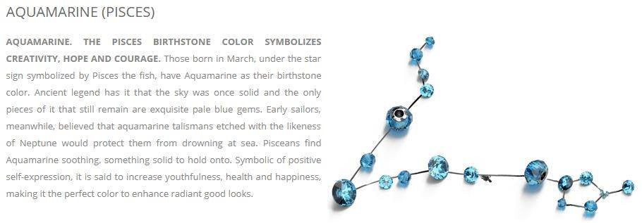 March Pisces BIRTHSTONE Aquamarine earrings, [product type], - Personalised Silver Jewellery Ireland by Magpie Gems