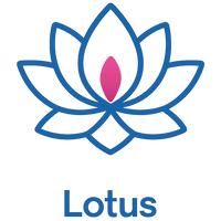 Lotus – Resilience & Growth – A spiritual Mărțișor symbol, Lotus embodies enlightenment and new beginnings.